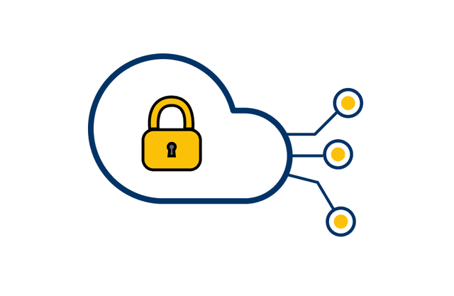 Secure Cloud Storage